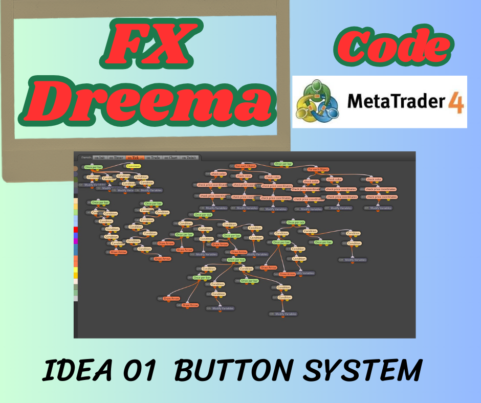 IDEA 01  BUTTON SYSTEM